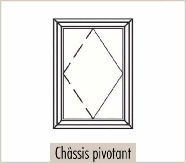 configuration_aws60_chassis_pivotant_batistyl_habitat