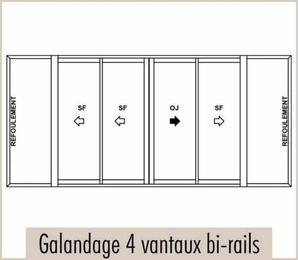 configuration_galandage_batistyl_habitat